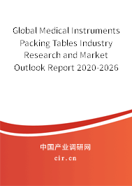 Global Medical Instruments Packing Tables Industry Research and Market Outlook Report 2020-2026
