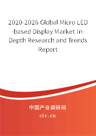 2020-2026 Global Micro LED-based Display Market In-Depth Research and Trends Report 2020-2026 Global Micro LED-based Display Market In-Depth Research and Trends Report