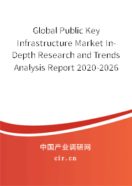 Global Public Key Infrastructure Market In-Depth Research and Trends Analysis Report 2020-2026