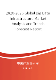 2020-2026 Global Big Data Infrastructure Market Analysis and Trends Forecast Report